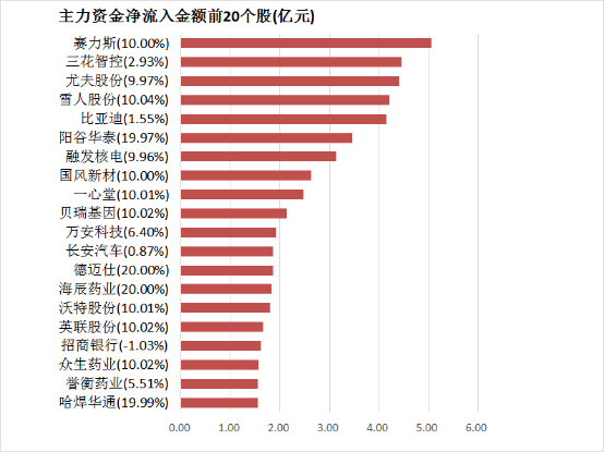 ec外汇官网登录沪明蓄力为学子 砥砺携手铸推动——上海市江湾初级中学、将乐县水南中学两校交流活动