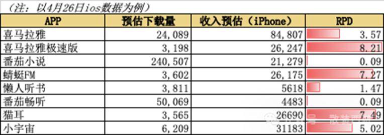 三明市技术馆开展“中国航天日”科普活动
