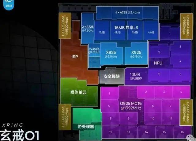 4月15日至18日 三明梅列区医联体学者门诊排班出炉